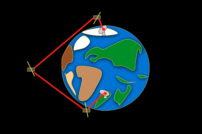 Figure 4.9